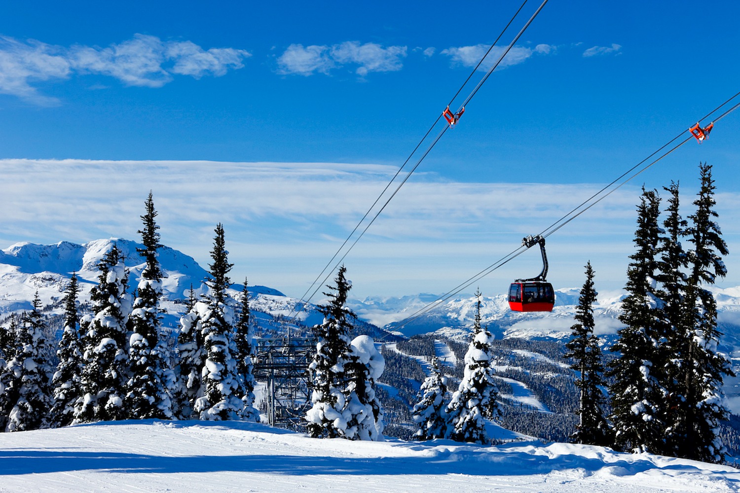 How Much Would A Skiing Holiday Cost